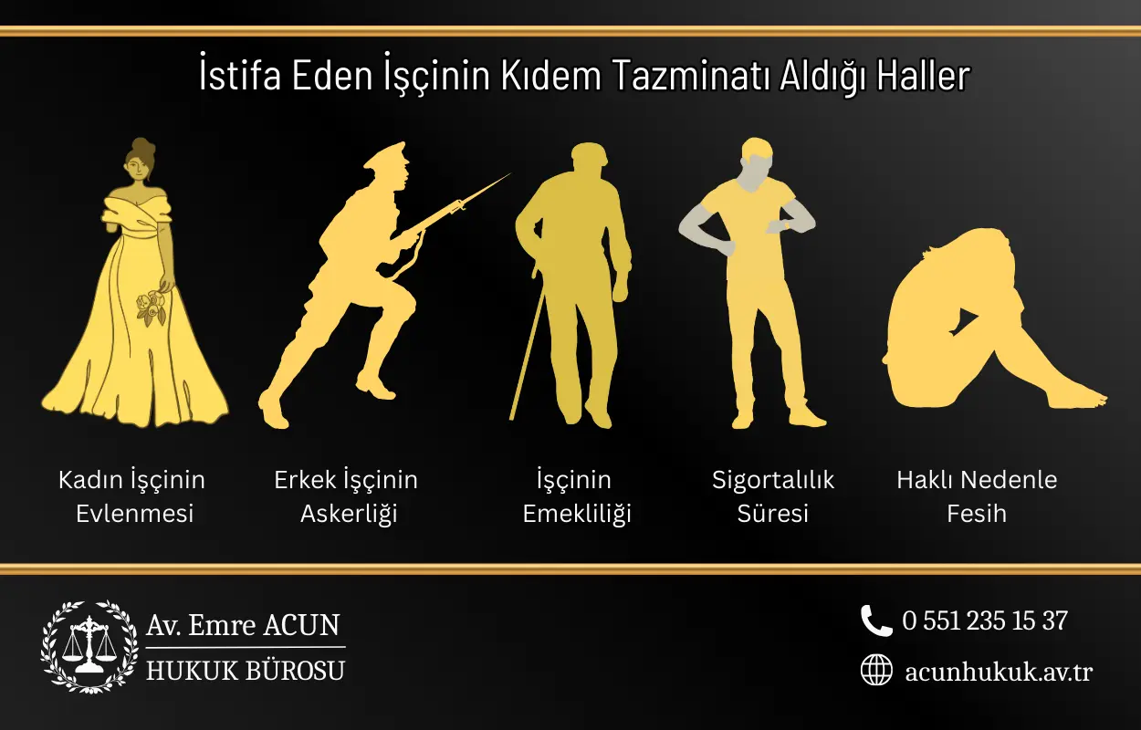istifa eden işçinin kıdem tazminatı alma şartları